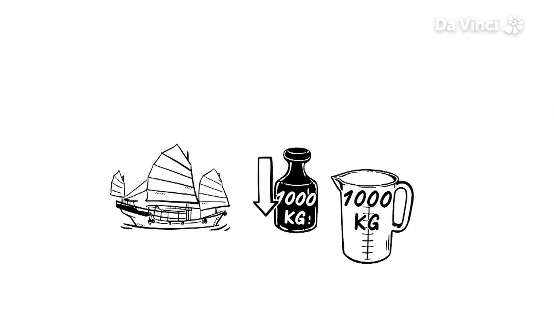 How Do Ships Float?