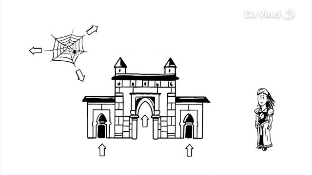 Maths & Architecture