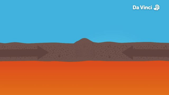 Plate Tectonics - The Continents Collide