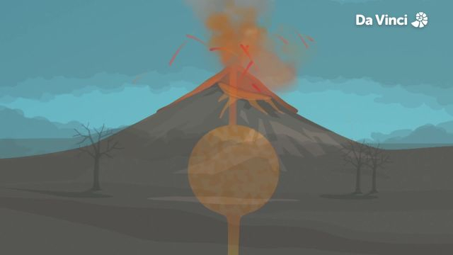 Earthquakes and Volcanoes