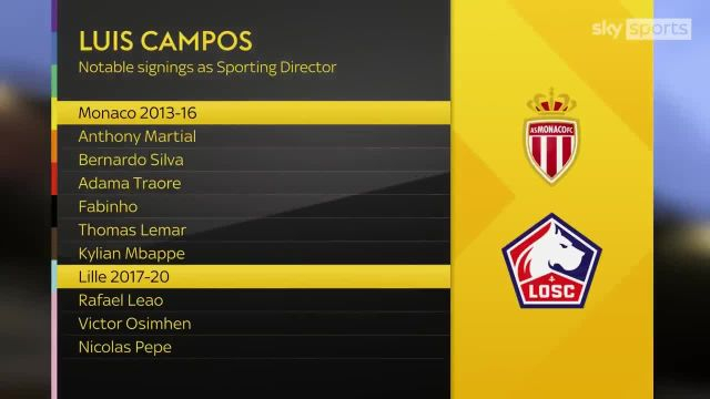 Arsenal consider PSG sporting director Luis Campos to replace Edu | A look at his notable signings