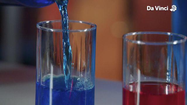 What’s Up with Water?