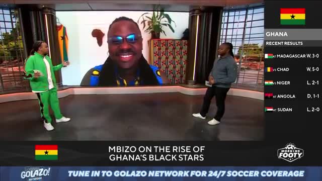 The RISE of Ghana's Black Stars | CAF coaching changes | FIFA World Cup African qualifiers