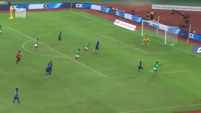 HIGHLIGHTS | Tanzania 2-1 Madagascar | TotalEnergies CHAN 2024 Matchday 3