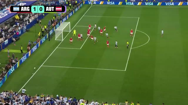 HIGHLIGHTS | Argentina 2-0 Austria | FIFA World Cup 2026