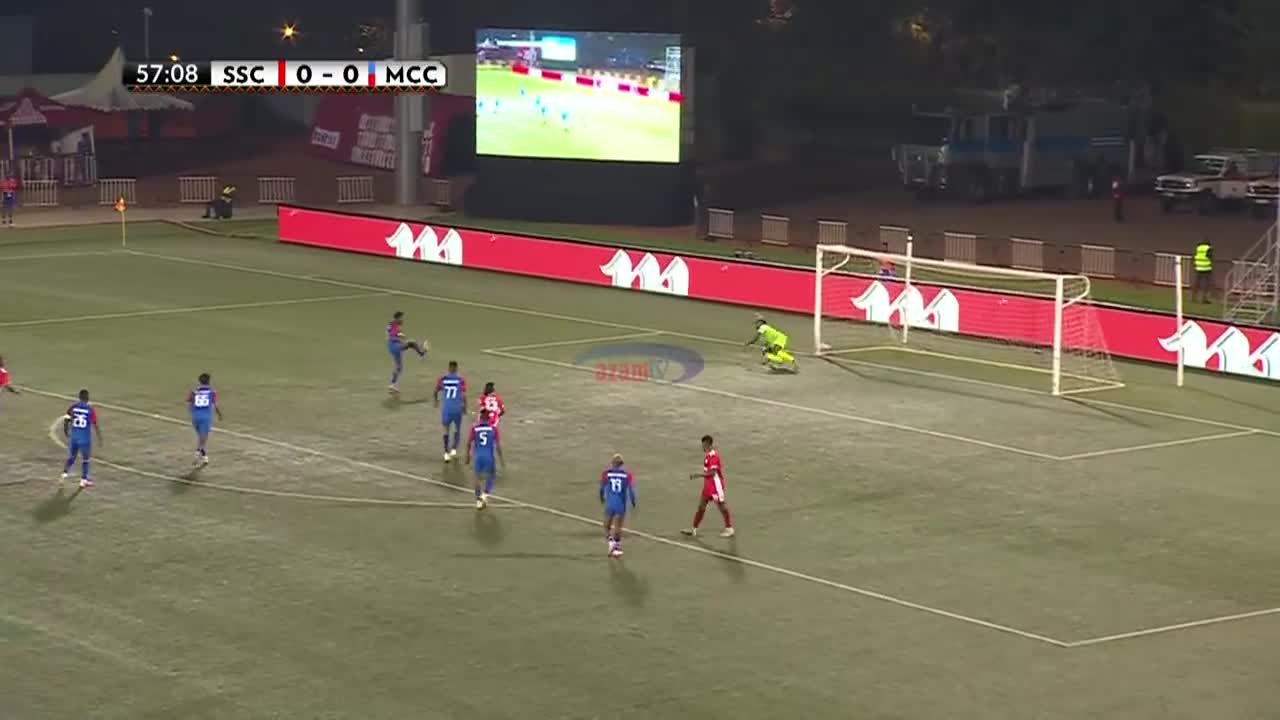 CECAFA Kagame Cup 2026 | Simba SC 0-0 Mogadishu City Club | Group B Highlights
